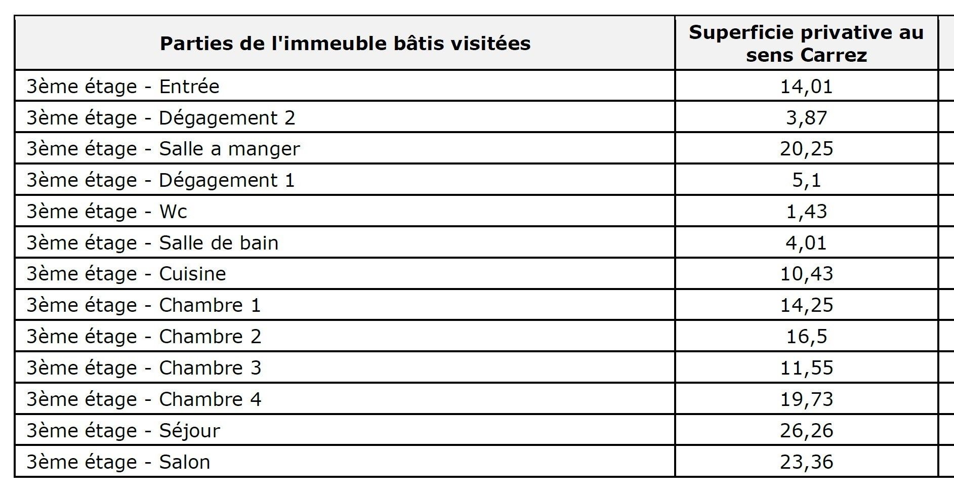 apartment 7 rooms for sale on PARIS (75007)